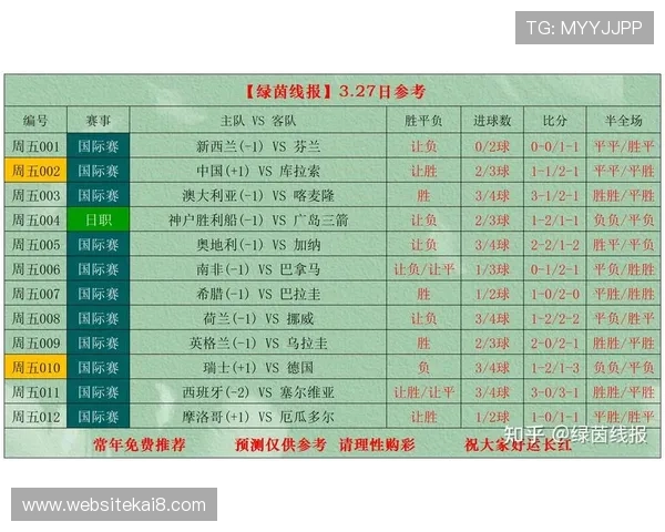 凯发足球官方平台提供的赛事直播与比分实时更新全方位满足你的观赛需求