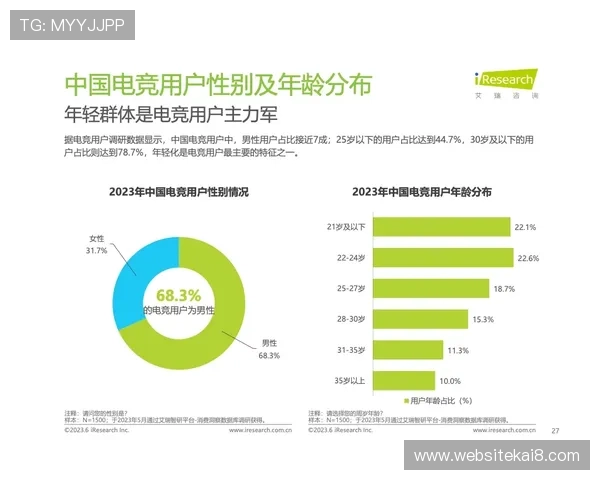 如何通过K8电子竞技俱乐部官网获取最新电竞新闻与行业动态分析
