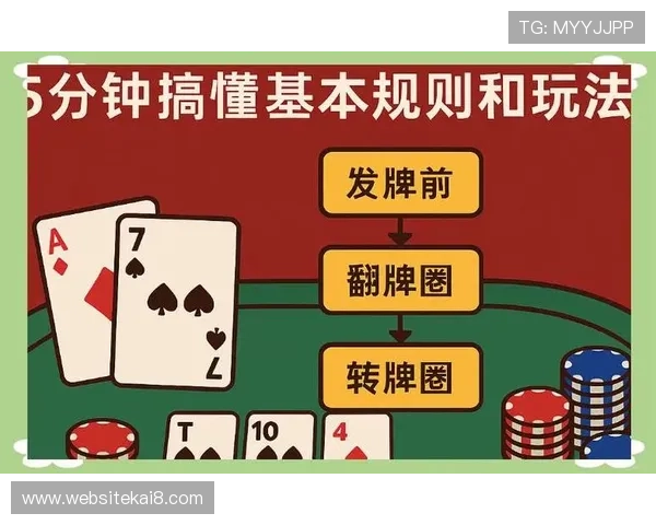 德州扑克在线对战攻略:如何选择平台与提升游戏体验